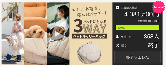 クラウドファンディングで400万円のご支援をいただきました