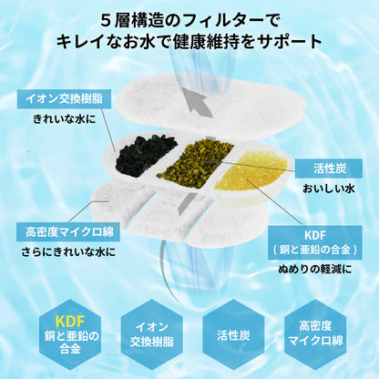 猫・犬用自動給水器