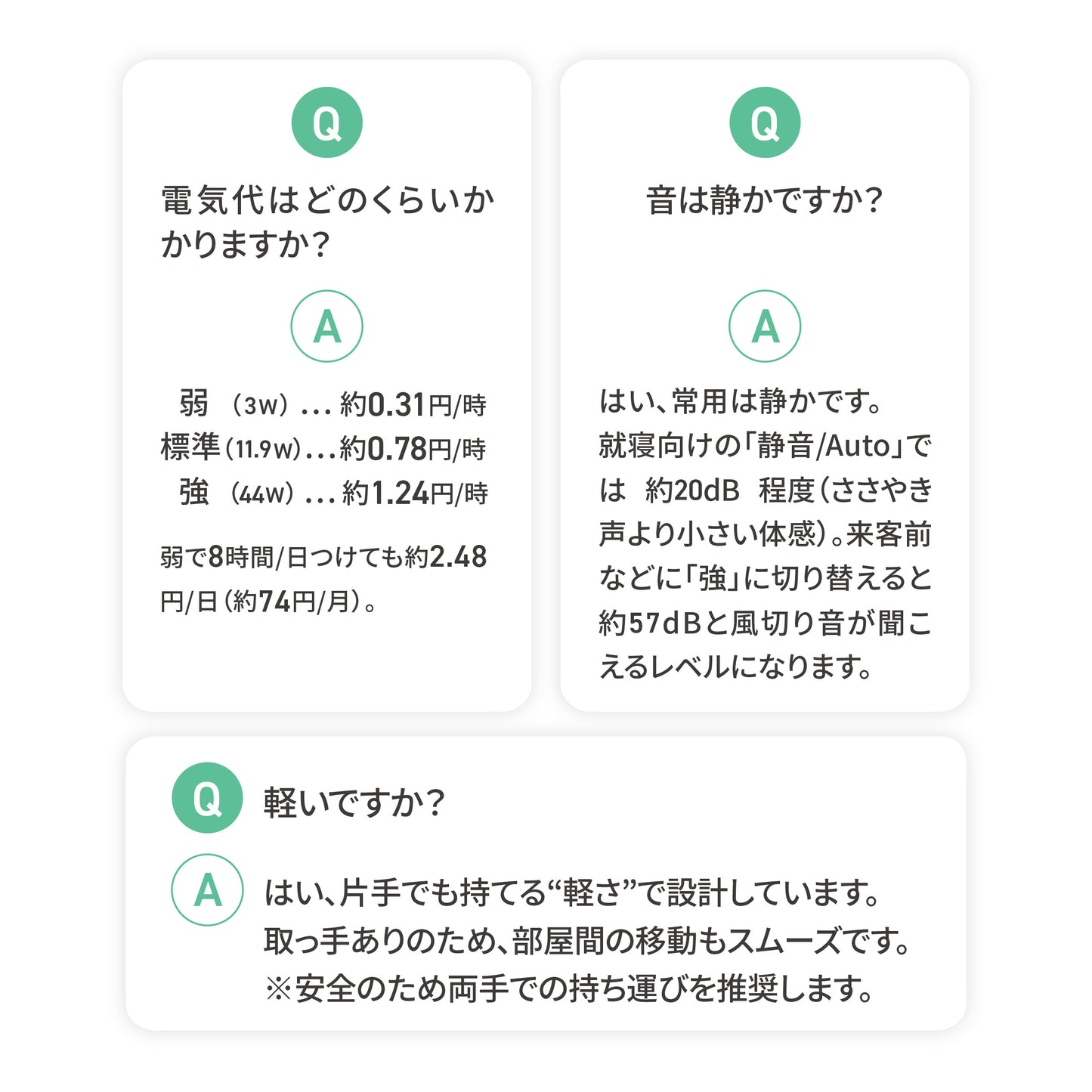MOFMORE エアクリオ 360 -テーブルにもなるペット用空気清浄機-