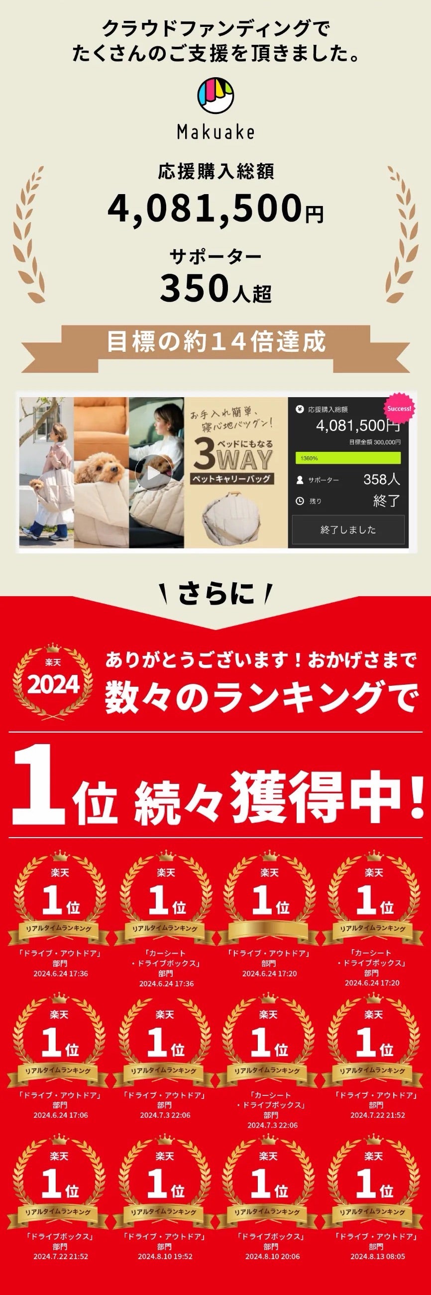 ベットがバッグになる3wayペットキャリー