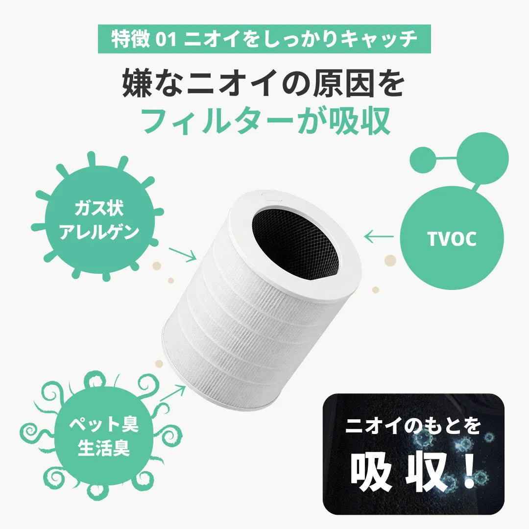 集じん・脱臭フィルター&コットンフィルターセット