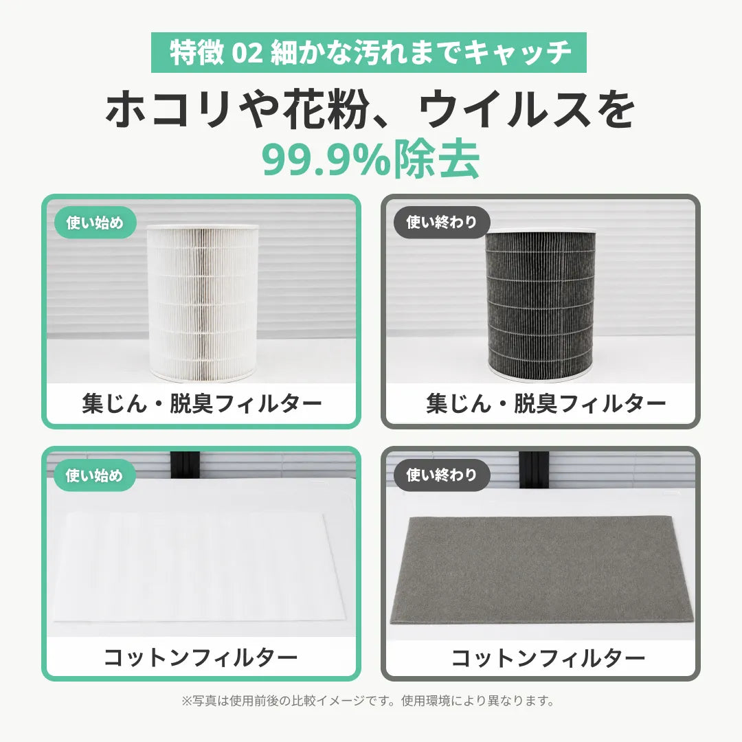 集じん・脱臭フィルター&コットンフィルターセット