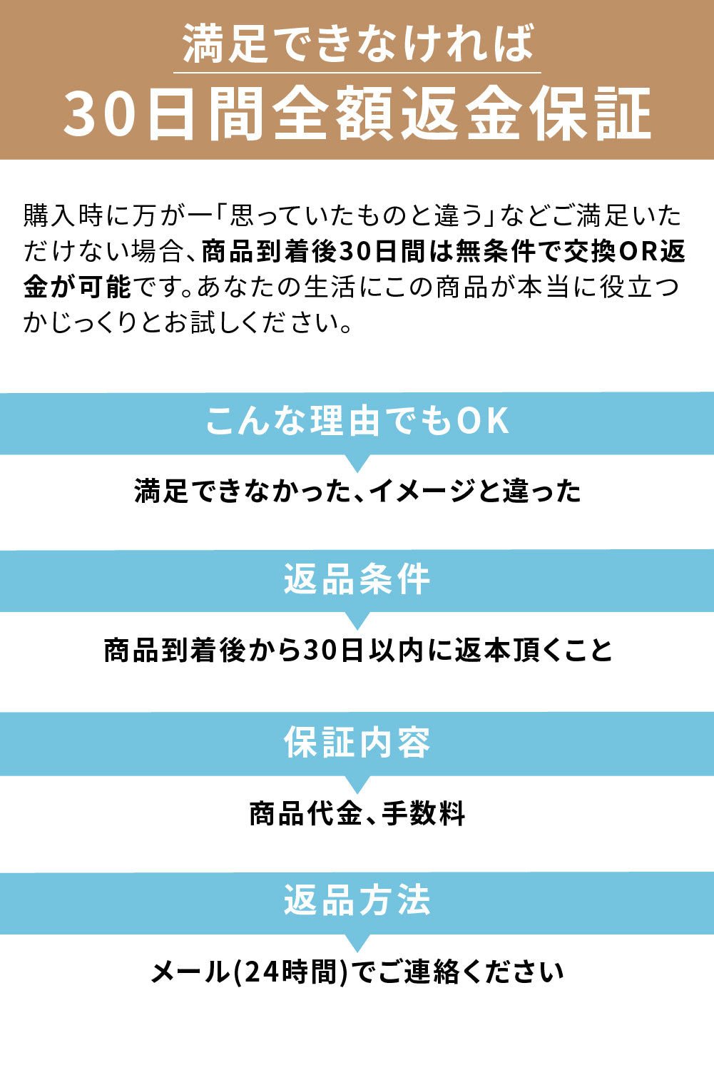 リュック型キャリー フリーサイズ
