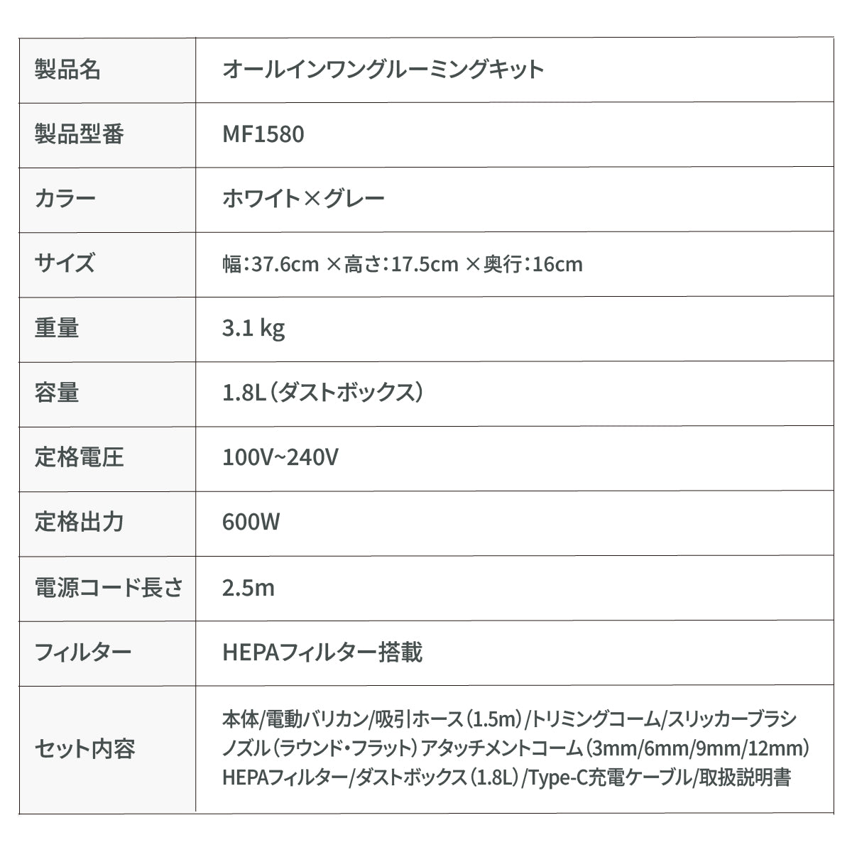 ドライヤーにもなるグルーミング掃除機