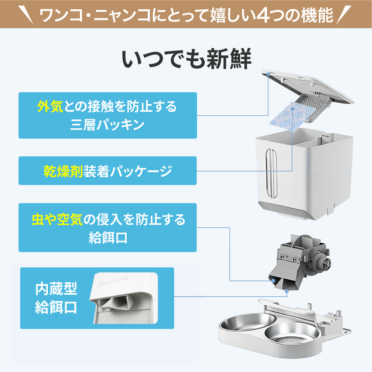MOFMORE 2タイプオートフィーダー -2種類のゴハンが出せる自動給餌器-
