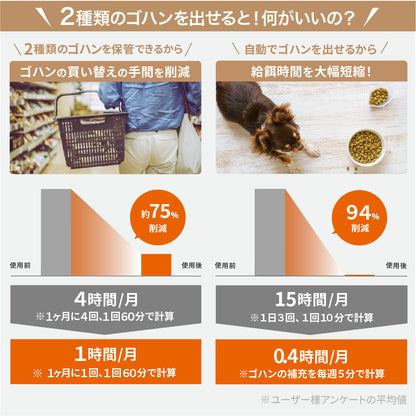 MOFMORE 2タイプオートフィーダー -2種類のゴハンが出せる自動給餌器-