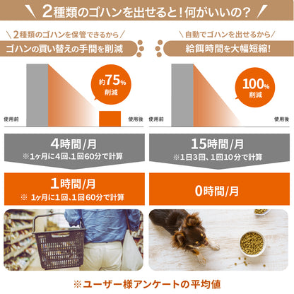 2タイプオートフィーダー 猫・犬用自動給餌器