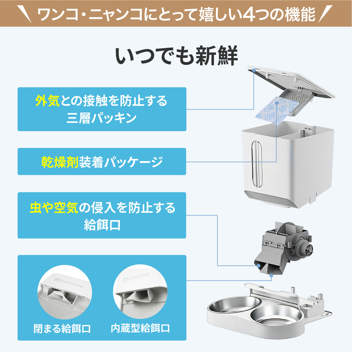 MOFMORE 2タイプオートフィーダー -2種類のゴハンが出せる自動給餌器-