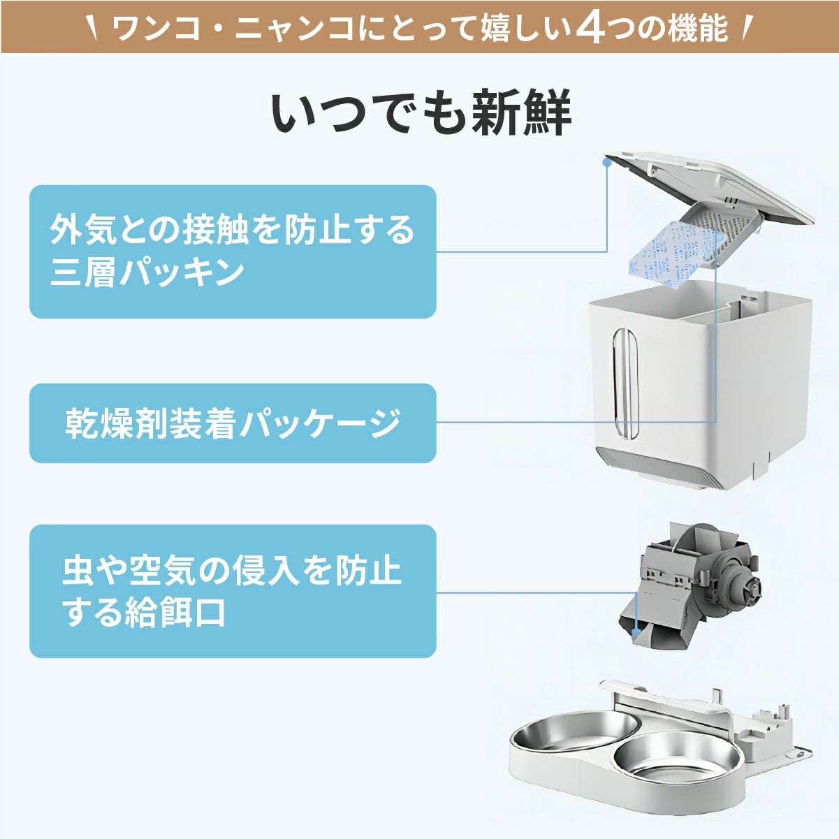 マ*ン様 MOFMORE 自動給餌器 自動えさやり器 タイマー式 マ*ン様 MOFMORE 自動給餌器 自動えさやり器 タイマー式 マ*ン