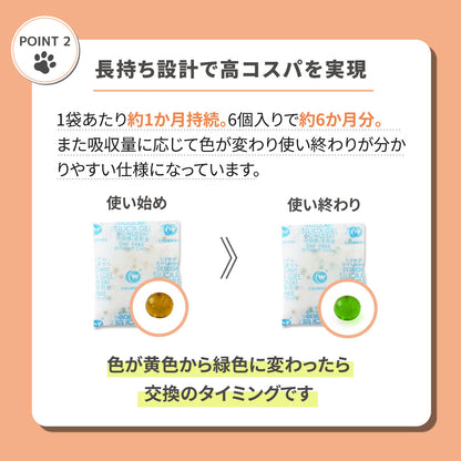 MOFMORE自動給餌器専用乾燥剤