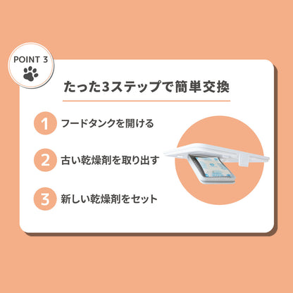 MOFMORE自動給餌器専用乾燥剤