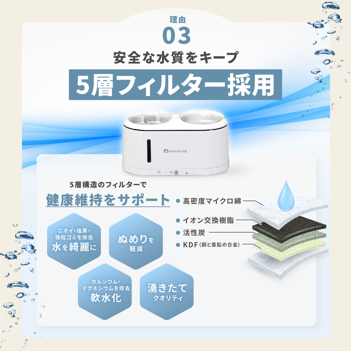 MOFMORE 2in1ウォーターディスペンサー - ゴハンもあげられる自動給水器 -