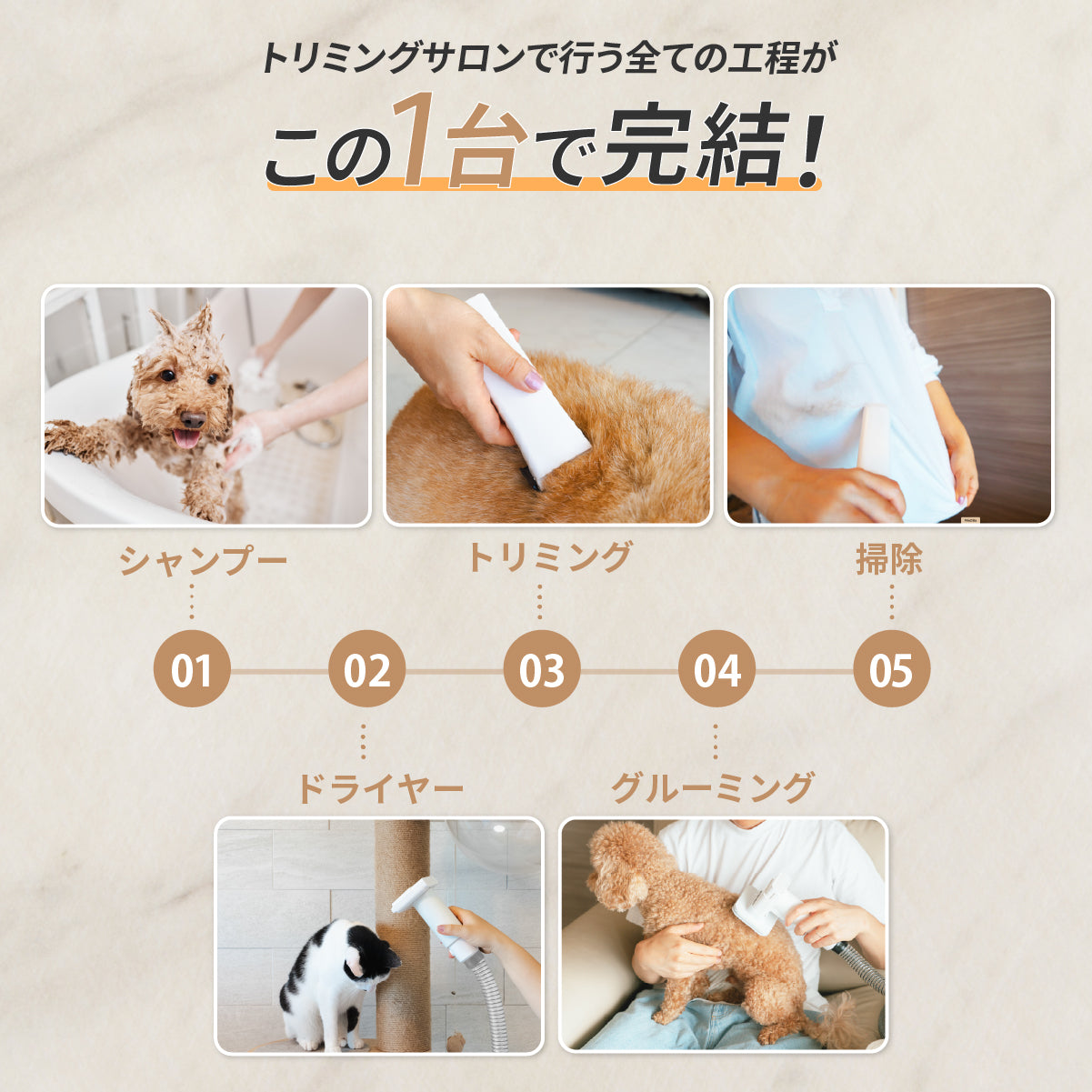 MOFMORE トリムドライ -ドライヤーにもなるグルーミング掃除機-