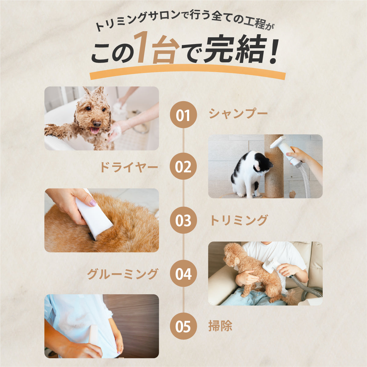 ドライヤーにもなるグルーミング掃除機