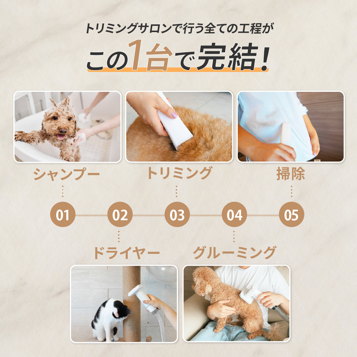MOFMORE トリムドライ -ドライヤーにもなるグルーミング掃除機-