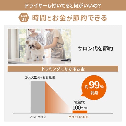 MOFMORE トリムドライ -ドライヤーにもなるグルーミング掃除機-