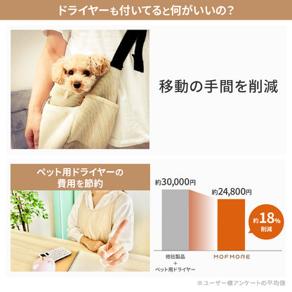 MOFMORE トリムドライ -ドライヤーにもなるグルーミング掃除機-