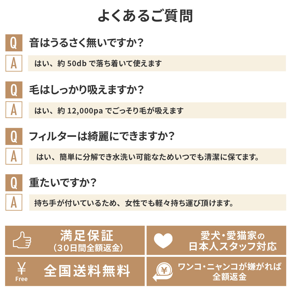 MOFMORE トリムドライ -ドライヤーにもなるグルーミング掃除機-