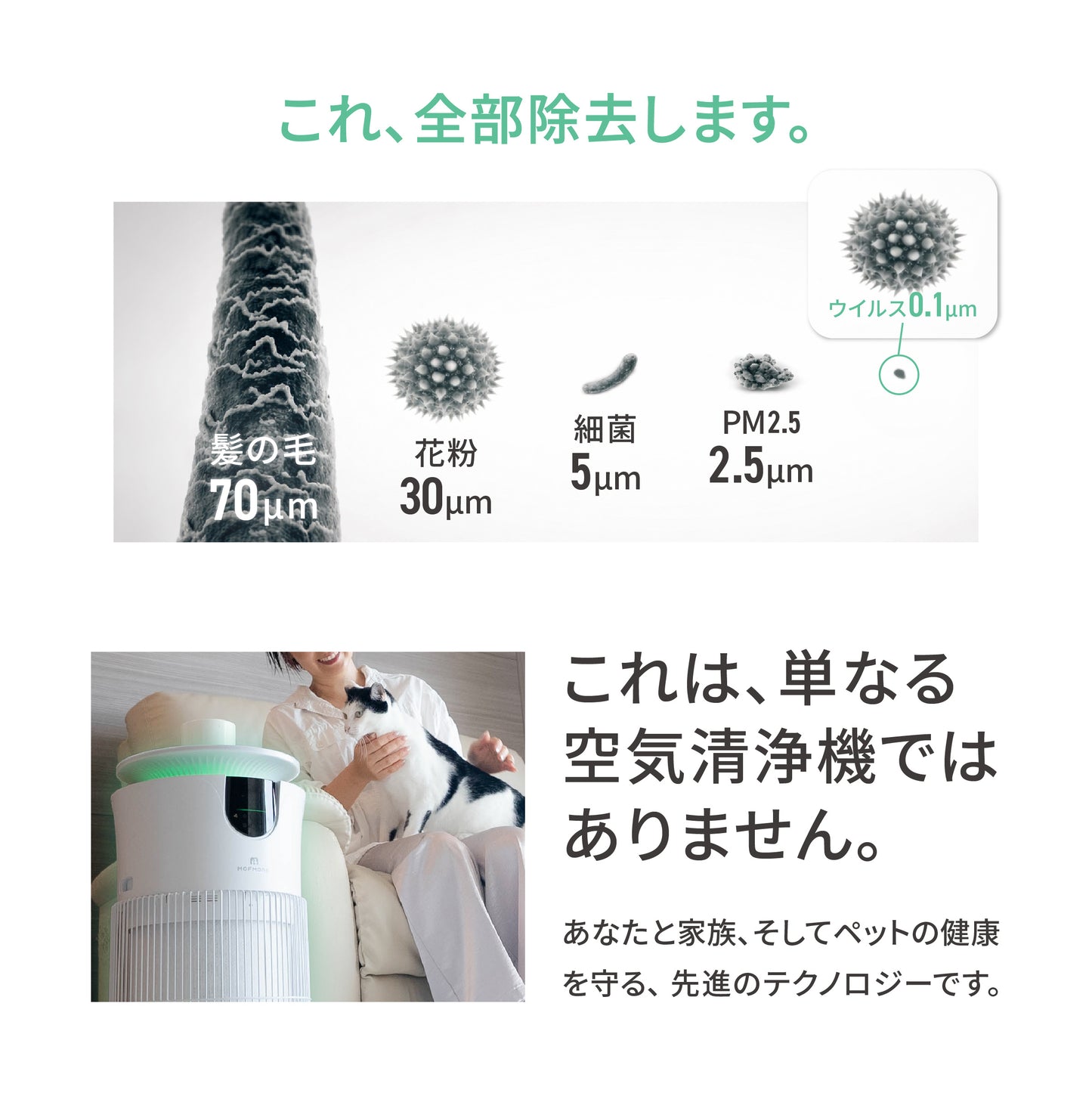 MOFMORE エアクリオ 360 -テーブルにもなるペット用空気清浄機-