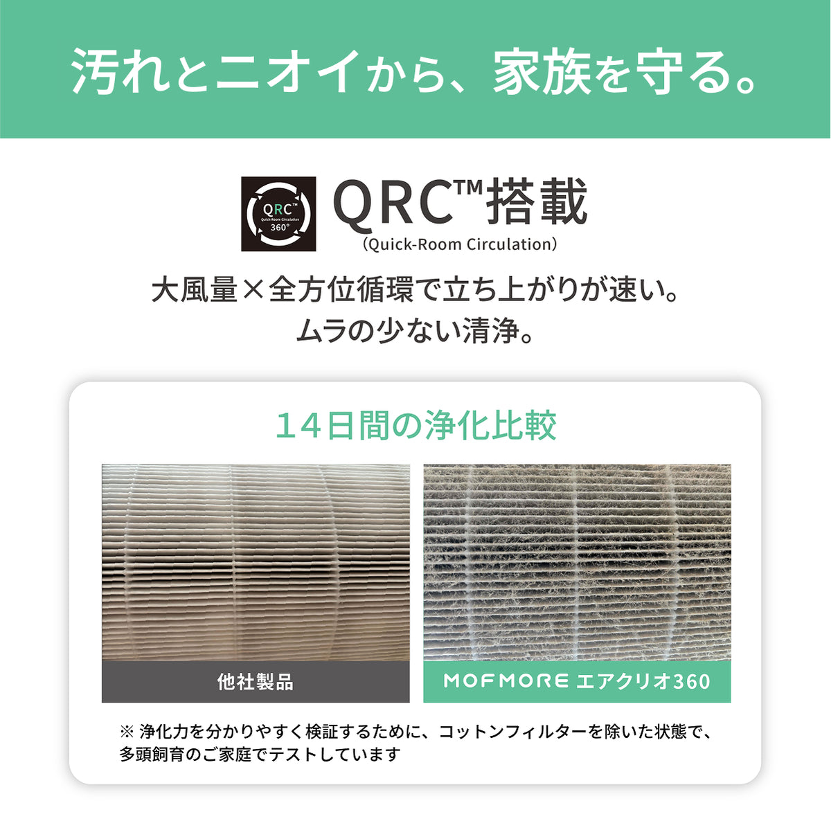 MOFMORE エアクリオ 360 -テーブルにもなるペット用空気清浄機-