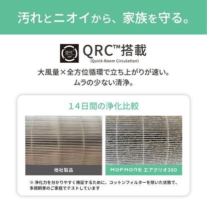 MOFMORE エアクリオ 360 -テーブルにもなるペット用空気清浄機-