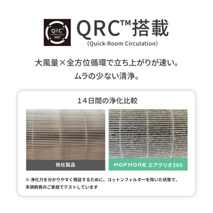 MOFMORE エアクリオ 360 -テーブルにもなるペット用空気清浄機-