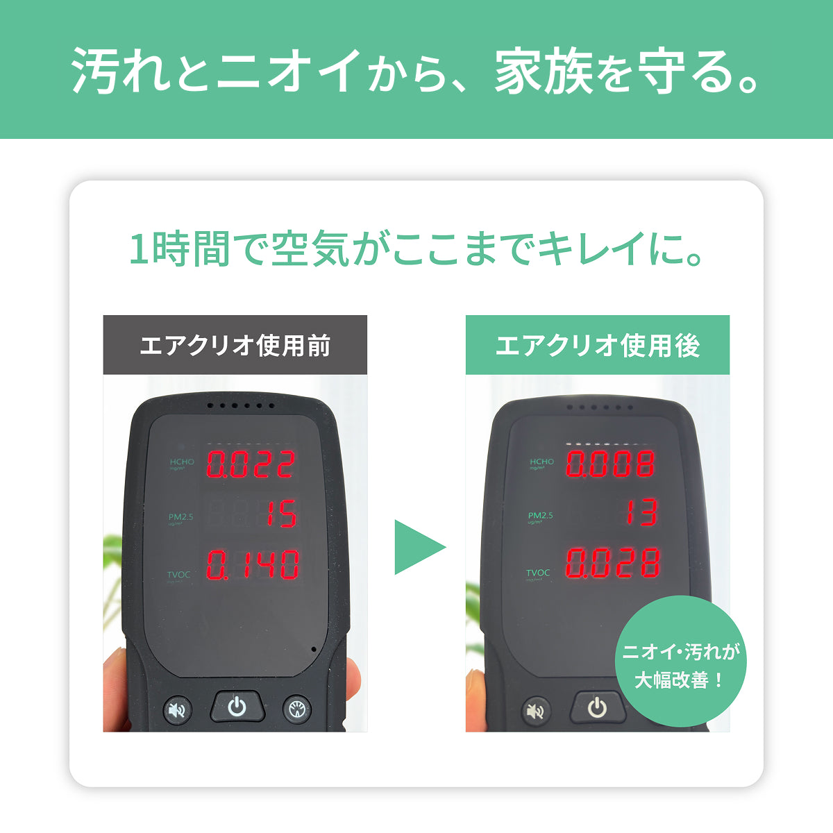 MOFMORE エアクリオ 360 -テーブルにもなるペット用空気清浄機-