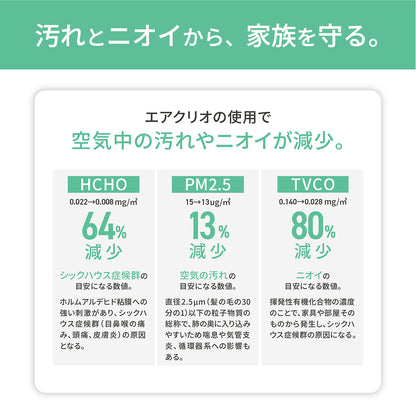 MOFMORE エアクリオ 360 -テーブルにもなるペット用空気清浄機-