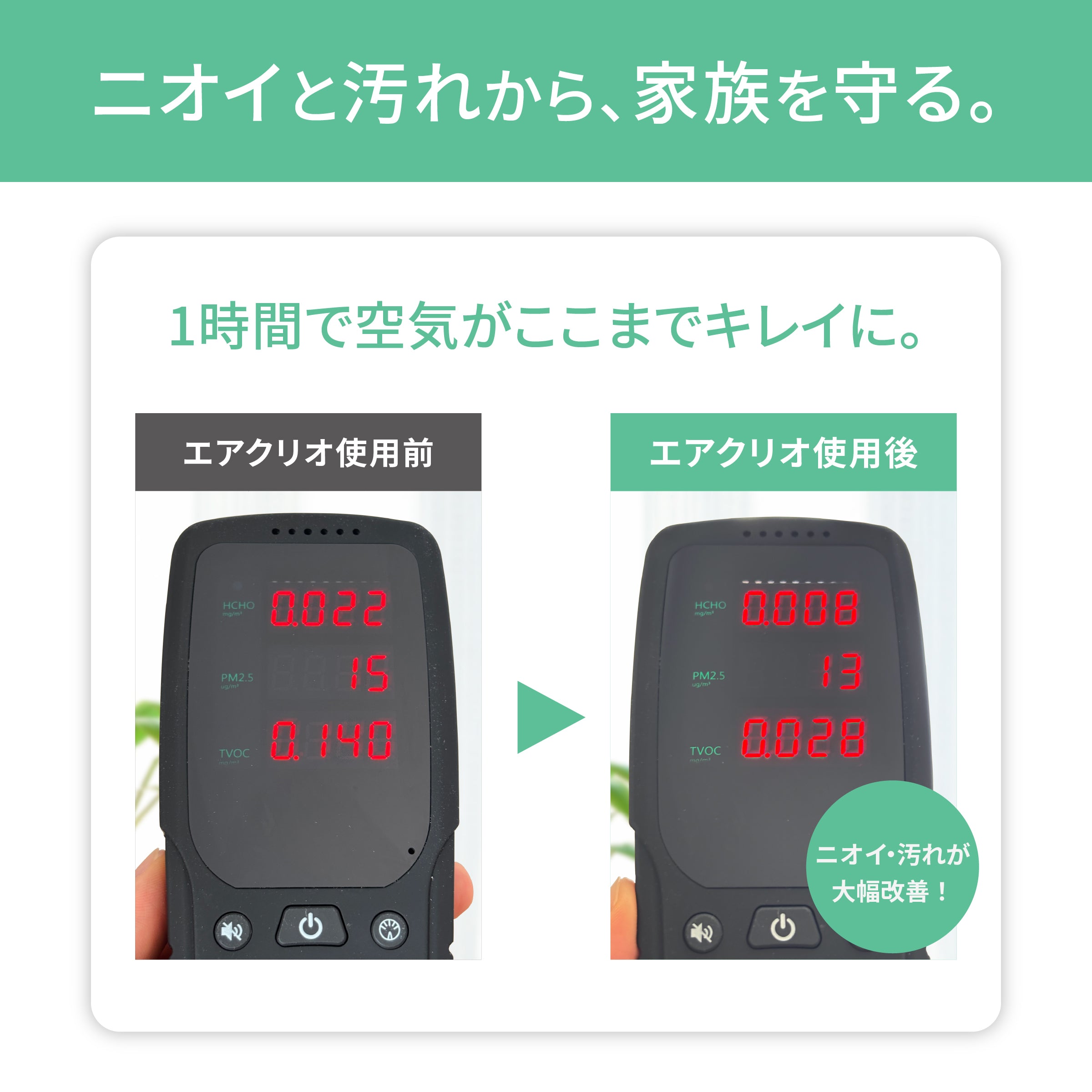 MOFMORE エアクリオ 360 -テーブルにもなるペット用空気清浄機-