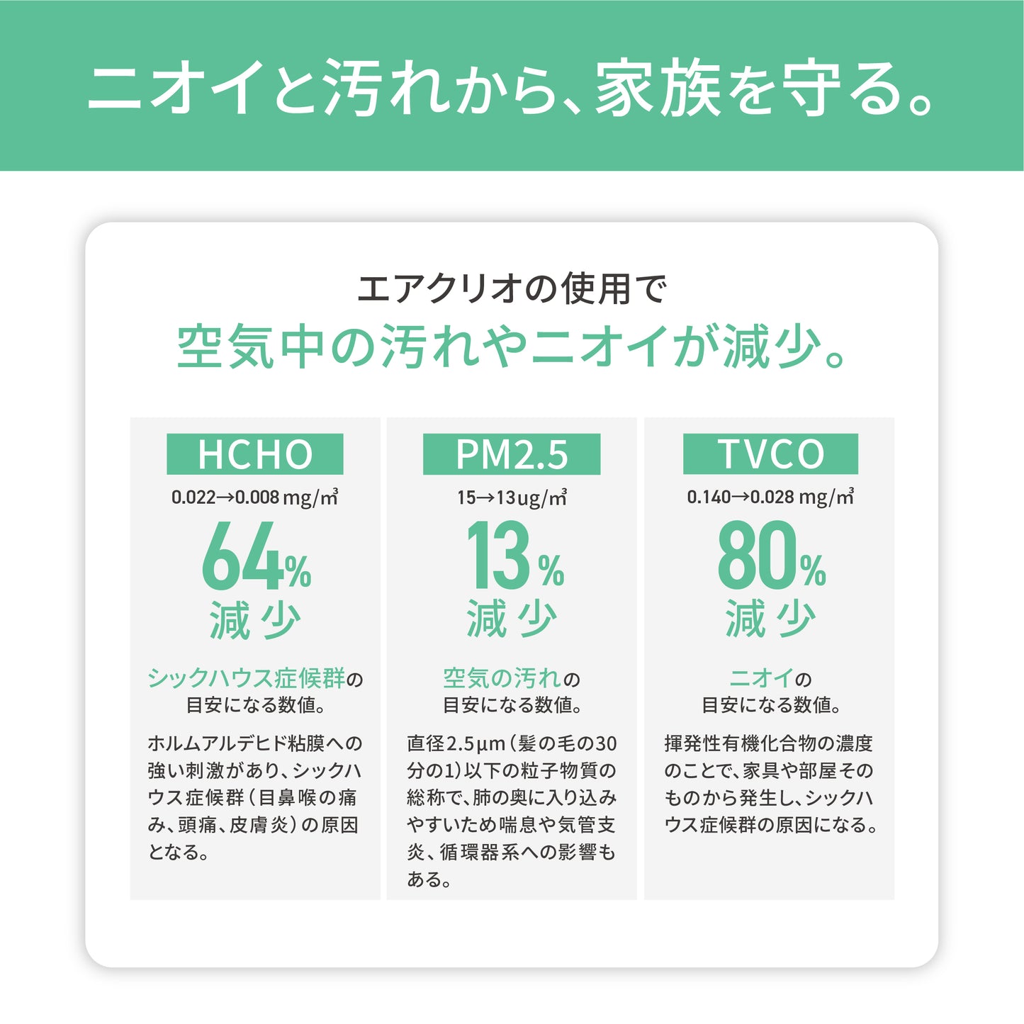 MOFMORE エアクリオ 360 -テーブルにもなるペット用空気清浄機-