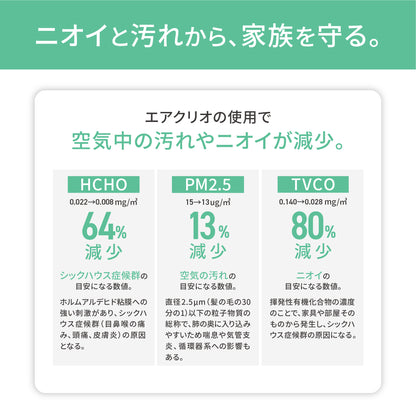 MOFMORE エアクリオ 360 -テーブルにもなるペット用空気清浄機-