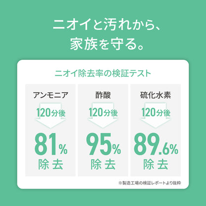 MOFMORE エアクリオ 360 -テーブルにもなるペット用空気清浄機-