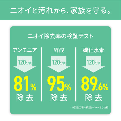 MOFMORE エアクリオ 360 -テーブルにもなるペット用空気清浄機-
