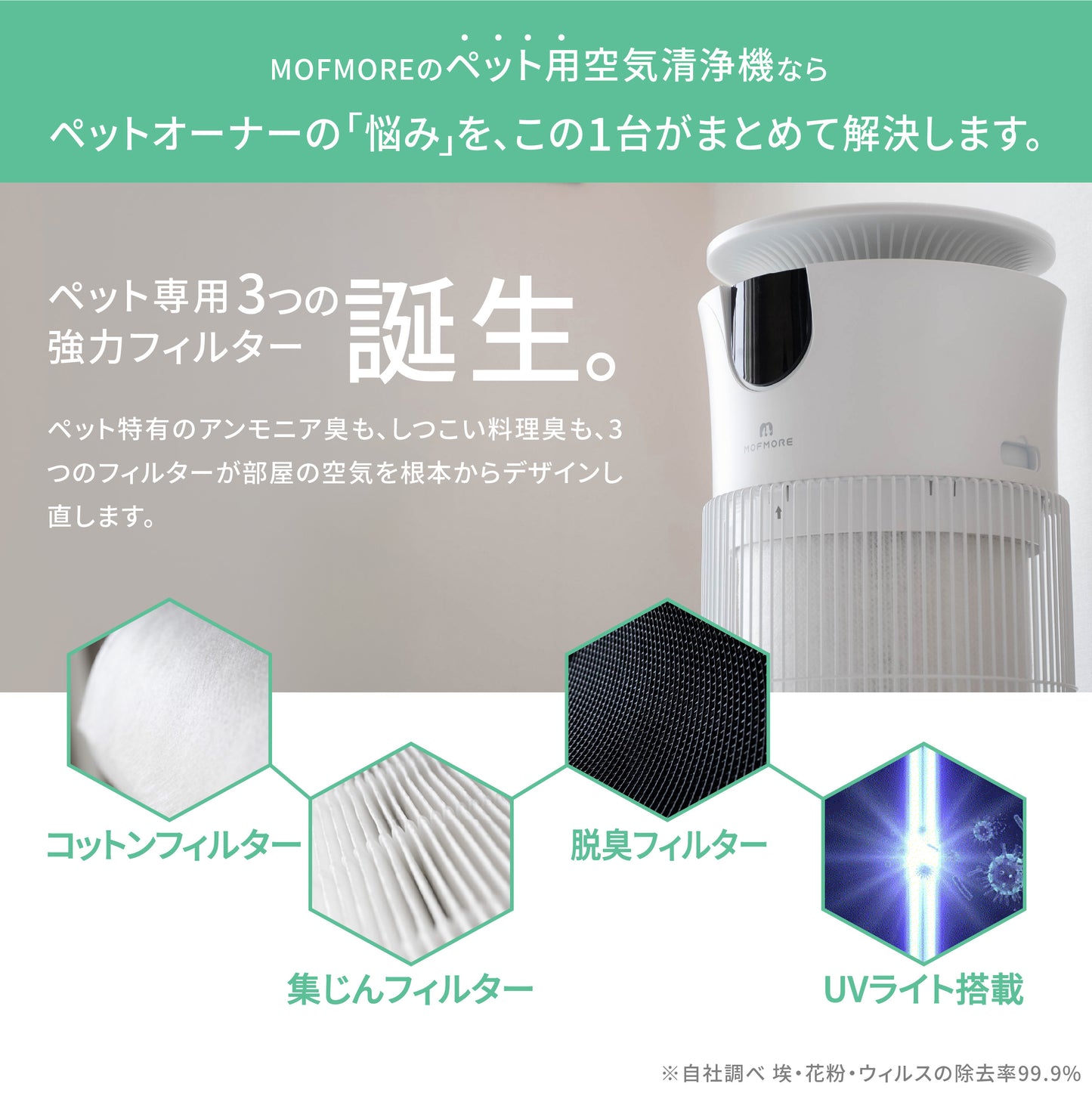 MOFMORE エアクリオ 360 -テーブルにもなるペット用空気清浄機-