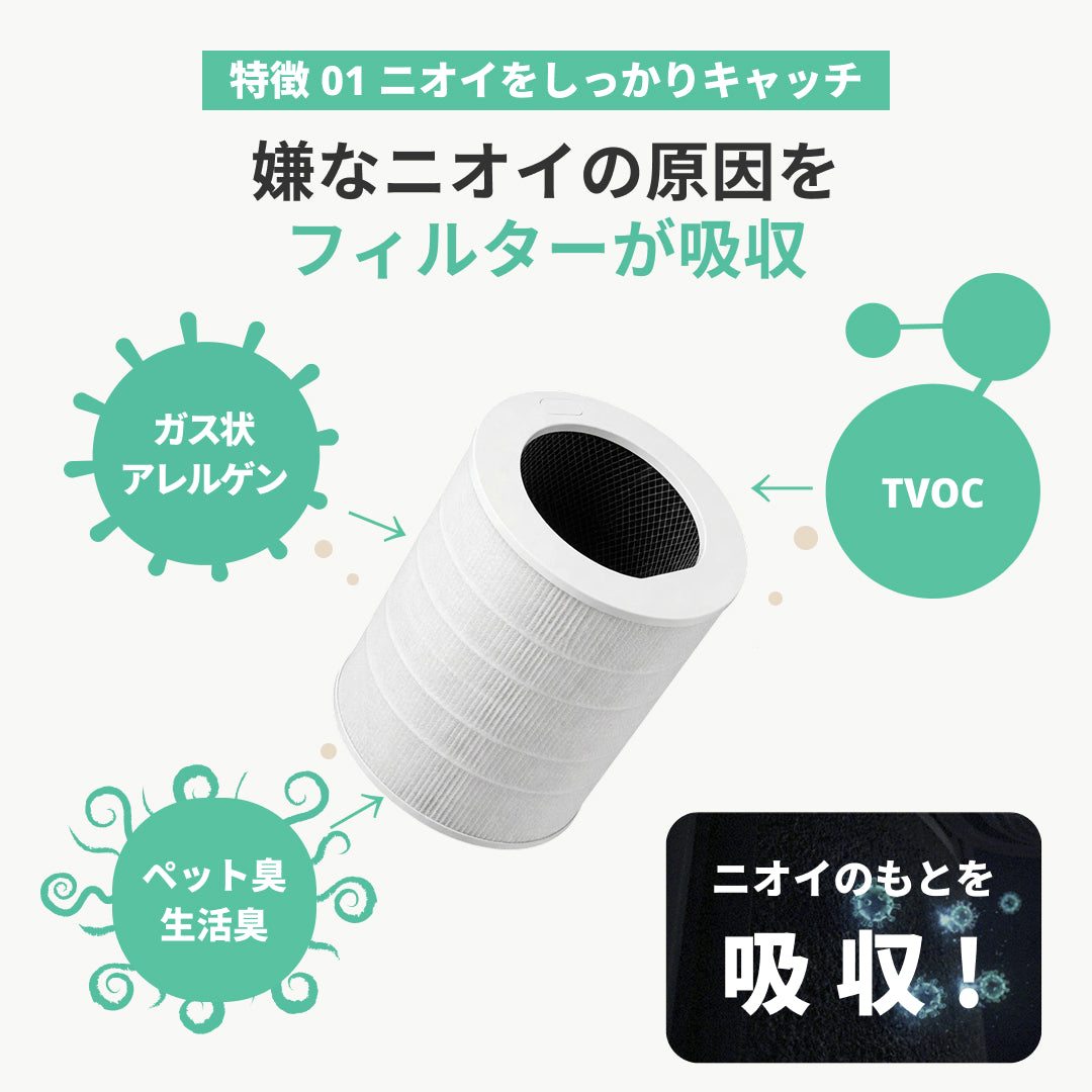 集じん・脱臭フィルター&コットンフィルターセット - 5%OFF -