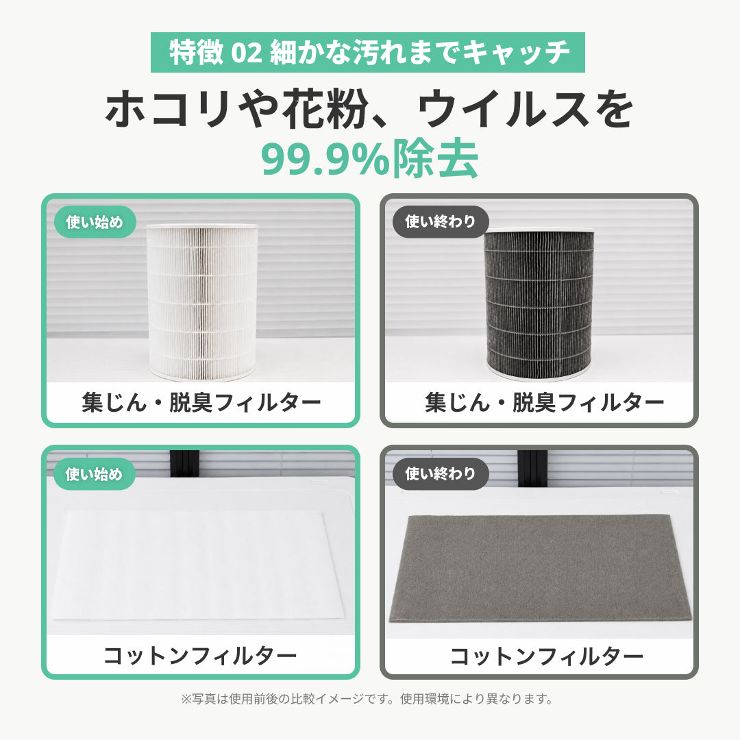 集じん・脱臭フィルター&コットンフィルターセット - 5%OFF -
