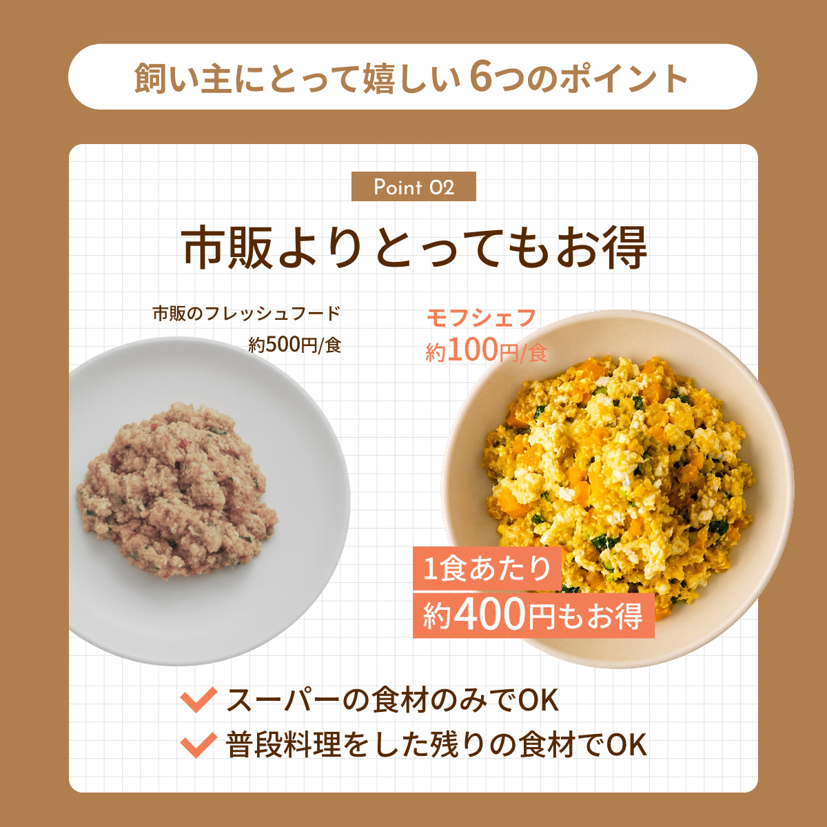 MOFMORE モフシェフ -ペット用フードメーカー-