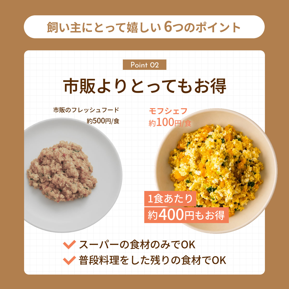 MOFMORE モフシェフ -ペット用フードメーカー-