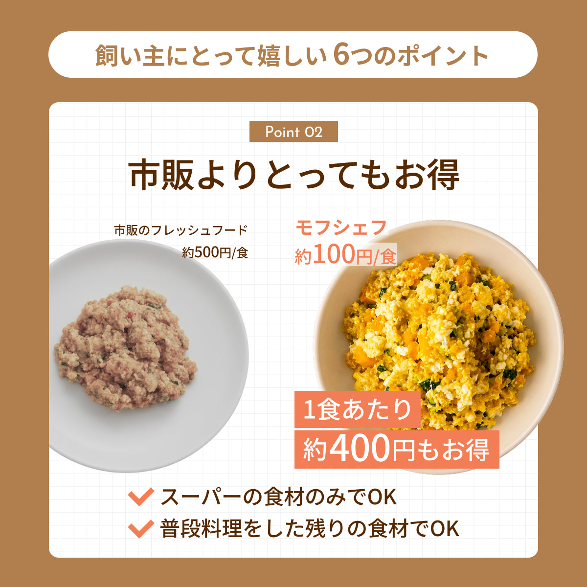 MOFMORE モフシェフ -ペット用フードメーカー-