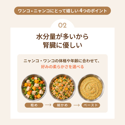 MOFMORE モフシェフ -ペット用フードメーカー-