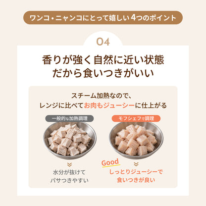 MOFMORE モフシェフ -ペット用フードメーカー-